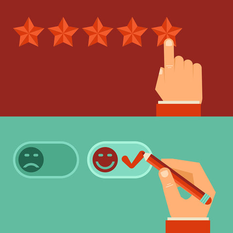 E-commerce Website Review